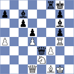 Clemens - Cernov (Groningen NED, 2025)