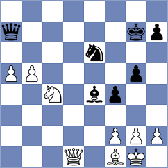 Moussard - Zierk (chess.com INT, 2025)