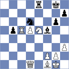 Malka - Prudnykova (chess.com INT, 2023)