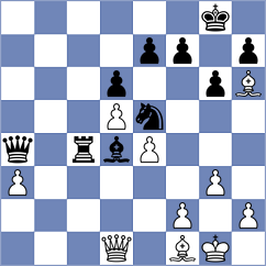 Batsuren - Shankland (New York USA, 2024)