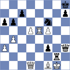 Grinev - Matlakov (chess.com INT, 2024)