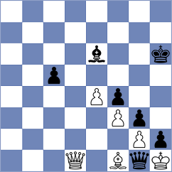 Li - Zhu (chess.com INT, 2024)