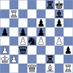 Yevchenko - Gubajdullin (chess.com INT, 2025)