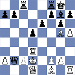 Wong Velis - Shurakov (chess.com INT, 2024)