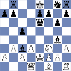Liza - Bodnaruk (FIDE Online Arena INT, 2024)