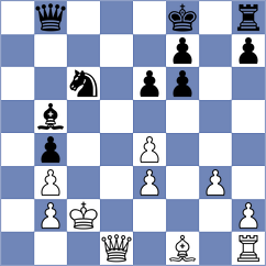 Su - Matinian (chess.com INT, 2023)
