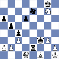 Dunne - Maksimovic (Vrnjacka Banja SRB, 2024)