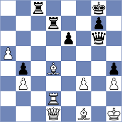 Ding - Aronian (chess.com INT, 2021)