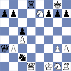 Hanker - Miskiv (Bratislava, 2004)