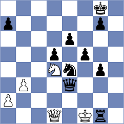 Da Silva - Adam (chess.com INT, 2024)