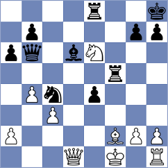 Shohat - Zhu (chess.com INT, 2024)