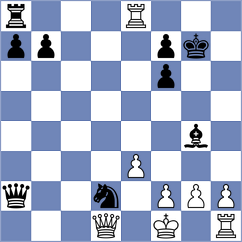 Senft - Geivondian (chess.com INT, 2023)