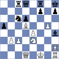Womacka - Sanchez Alarcon (Chess.com INT, 2020)