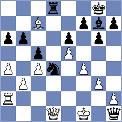 Grondal - Srivastava (Dunfermline SCO, 2024)