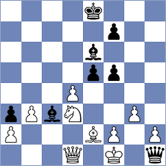 Shandrygin - Diaz Rosas (chess.com INT, 2025)