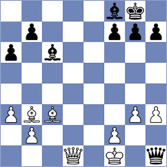 Rapport - Esipenko (Rostov-on-Don RUS, 2025)