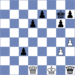 Shimelkov - Gracia Alvarez (chess.com INT, 2022)