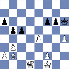 Schroer - Reuter (Helmond NED, 2024)