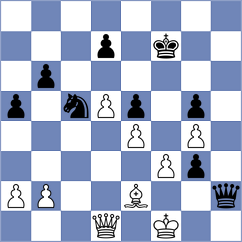 Cecuk - Vratonjic (Bar, 2005)