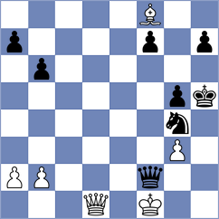 Wael Sabry - Sturt (chess.com INT, 2024)