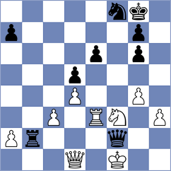 Bugayev - Krassilnikov (Chess.com INT, 2021)
