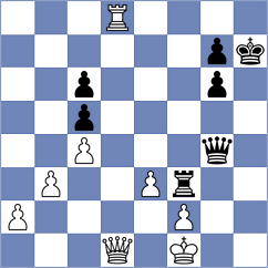 Grahn - Miljkovic (chess.com INT, 2024)