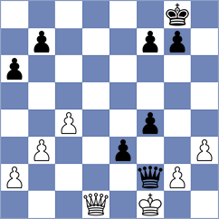 Obon Temprano - Suleymanli (chess.com INT, 2023)