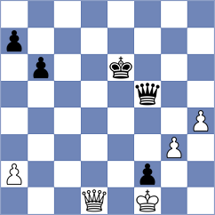 Rajaram - Bueno (chess.com INT, 2025)