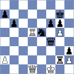 Amin - Belmeskin (chess.com INT, 2021)