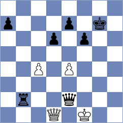 Schulz - Richert (Germany, 2001)