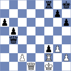 Zaksaite - Swaminathan (chess.com INT, 2024)
