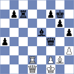 Mallassagne - Alavi Moghaddam (Europe Echecs INT, 2021)