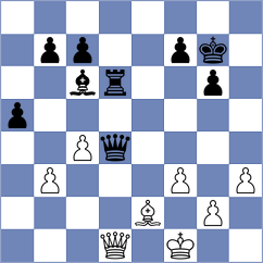 Namitbir - Weishaeutel (chess.com INT, 2025)