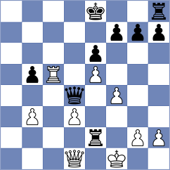 Meissner - Erigaisi (chess.com INT, 2025)