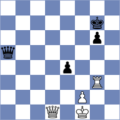 Zhigalko - Simonian (chess.com INT, 2025)