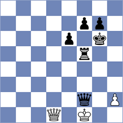 Melaugh - George (chess.com INT, 2025)