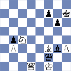 Aswath - Golubovic (chess.com INT, 2024)
