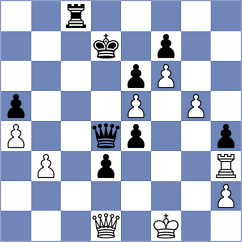 Garreta Crespo - Sicilia Ruiz (Spain, 2004)