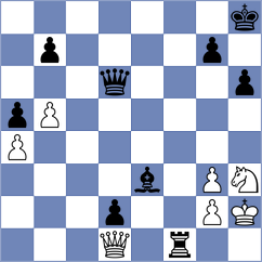 Hoffmann - Janaszak (chess.com INT, 2022)