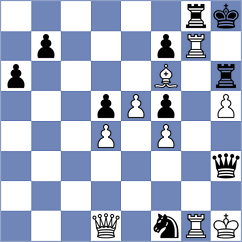 Md - Manukian (chess.com INT, 2024)