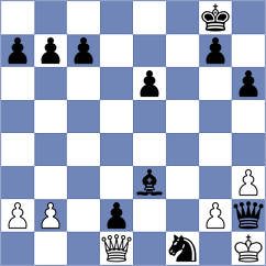 Villalva Hidalgo - Navia Andrade (Chess.com INT, 2020)