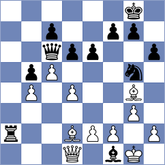 Taboas Rodriguez - Zhigalko (chess.com INT, 2025)