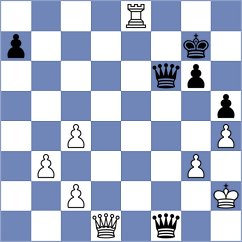 Korolewicz - Bednarczyk (Wroclaw POL, 2024)