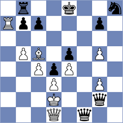 Oparina - Yang (Chess.com INT, 2019)