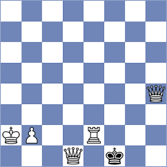 Godzwon - Dauner (chess.com INT, 2022)