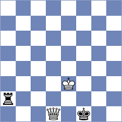 Nihal - Raja (Chess.com INT, 2018)