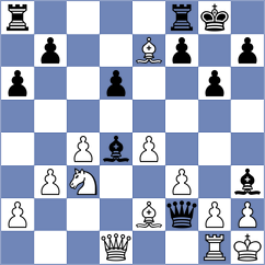 Terkiewicz - Saveljevs (Wroclaw POL, 2023)
