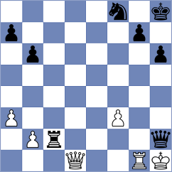 Horvath Szombathy - Chireacova (Chess.com INT, 2020)