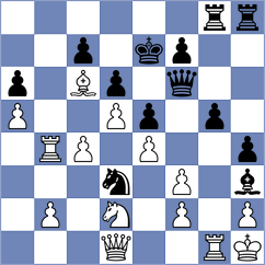 Bendezu Yupanqui - Villagomez Martinez (Chess.com INT, 2020)