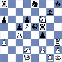Saurabh - Fernandez Madrid (Barcelona ESP, 2022)
